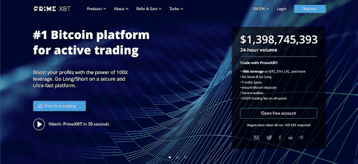 Understanding PrimeXBT Promo Code Fees Maximizing Your Trading Potential