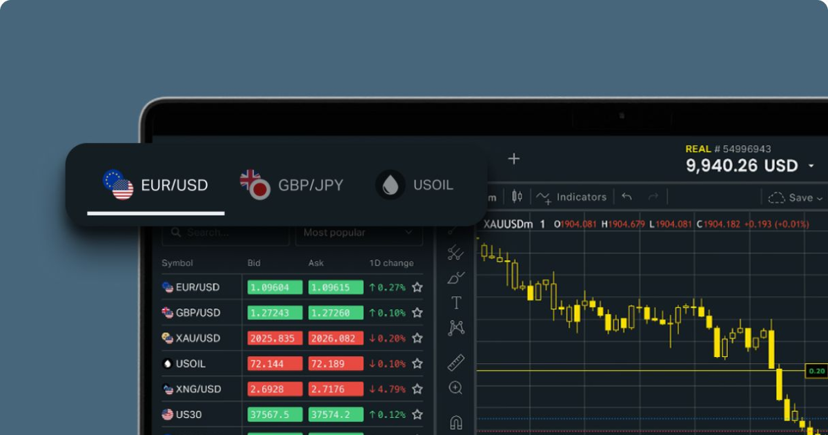 Mastering Profits The Exness Scalping Strategy Mastering Profits The Exness Scalping Strategy