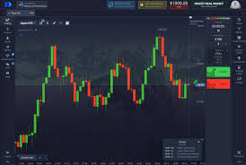 Unleashing Your Potential with the Trading Platform Pocket Option Unleashing Your Potential with the Trading Platform Pocket Option